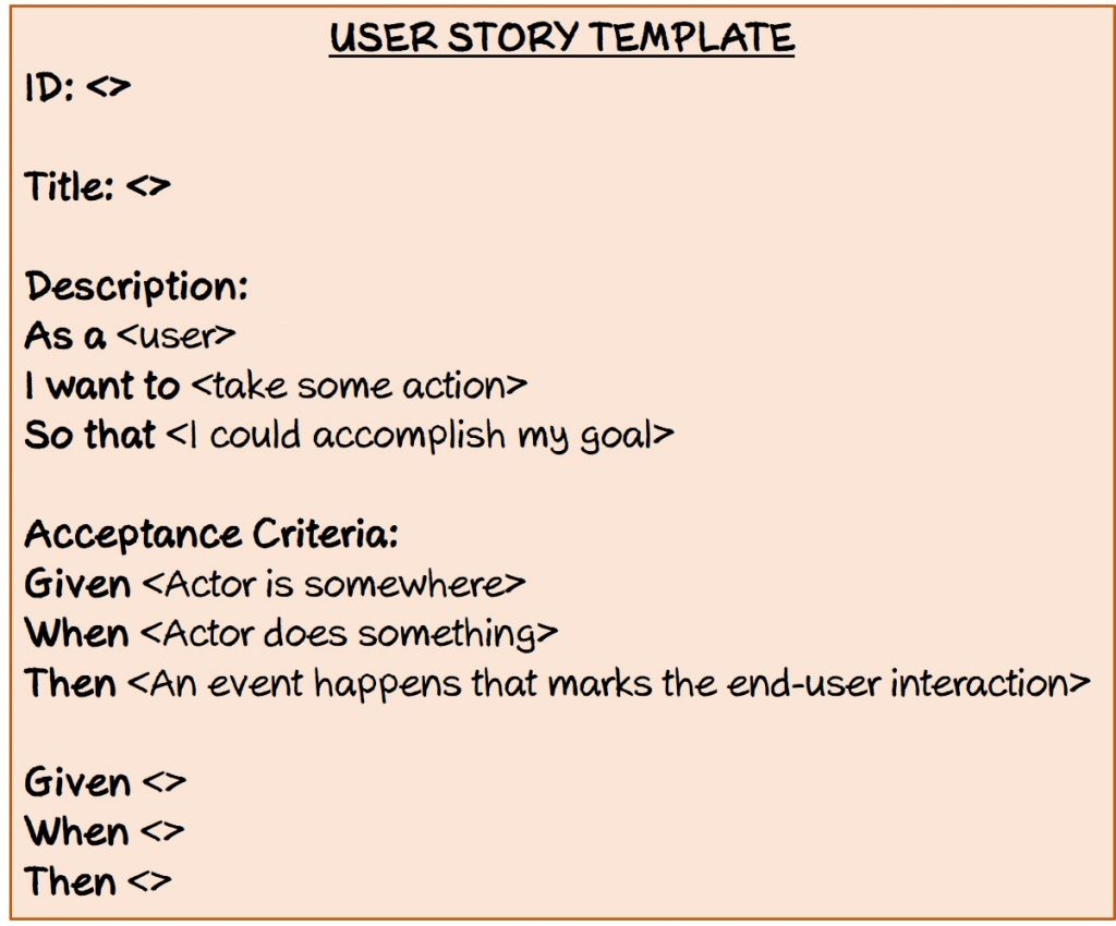 User Stories For B2c Products Worked Out Examples With Acceptance Criteria Digital Skills Mastery 2053