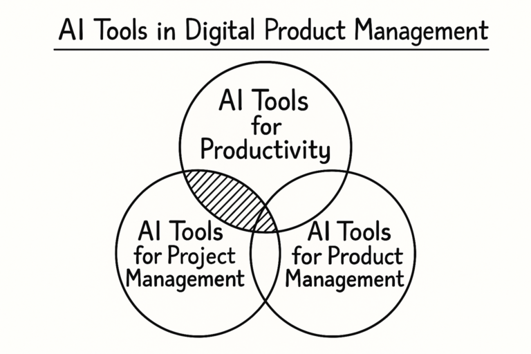 AI Tools for Digital Professionals