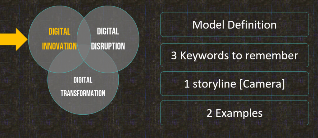 Digital innovation disruption and transformation