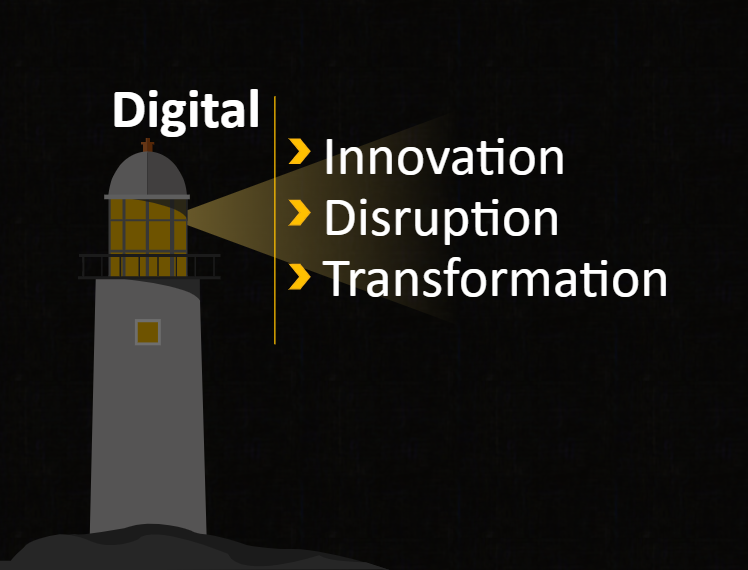 digital innovation disruption transformation