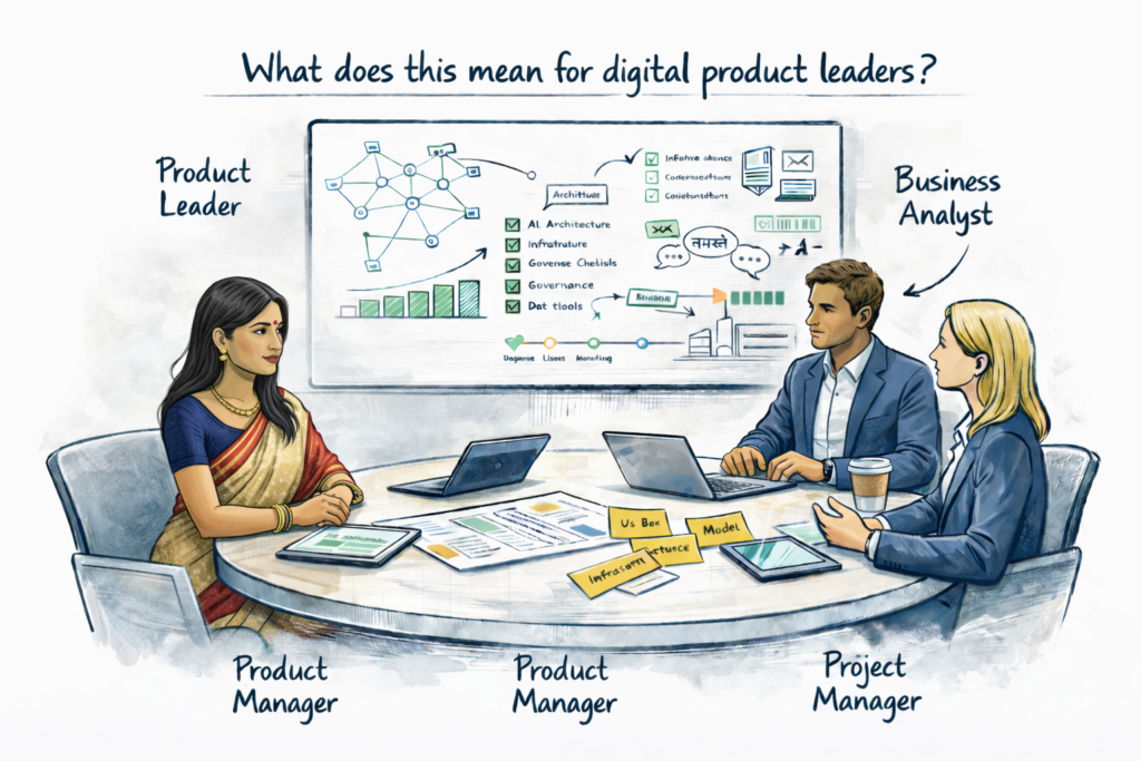 product leader, product manager and business analyst discussing AI strategy